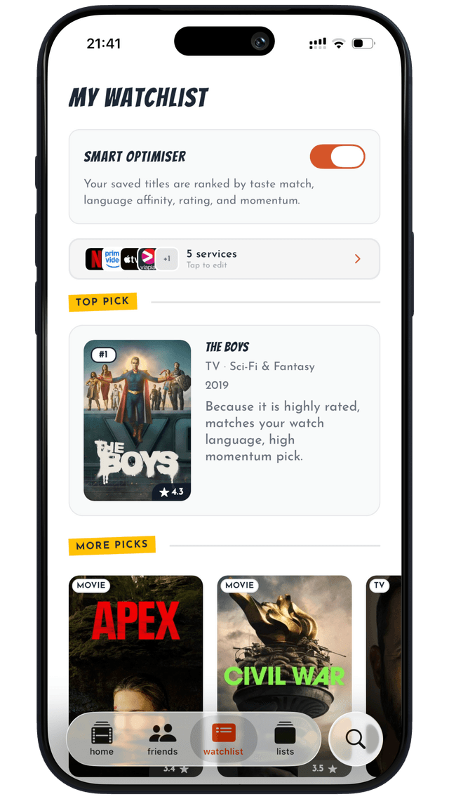 Smart watchlist optimiser for movies and TV shows