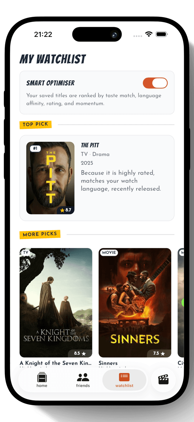 Smart watchlist optimiser for movies and TV shows